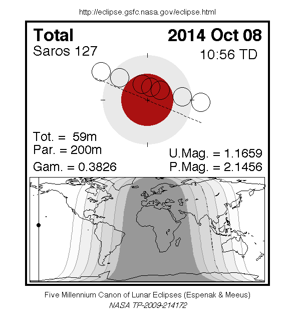 http://eclipse.gsfc.nasa.gov/5MCLEmap/2001-2100/LE2014-10-08T.gif